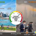 Air Quality Terms Every Chicago Resident Should Know