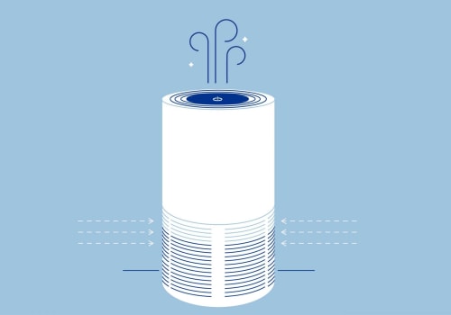 The Impact of Air Purifiers: How Long Does It Take to See Results?