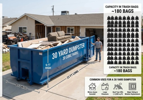 How Much Weight Can a 30 Yard Dumpster Hold?